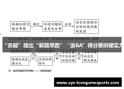 “苏超”蹚出“解题思路”“浙BA”得分要拼硬实力